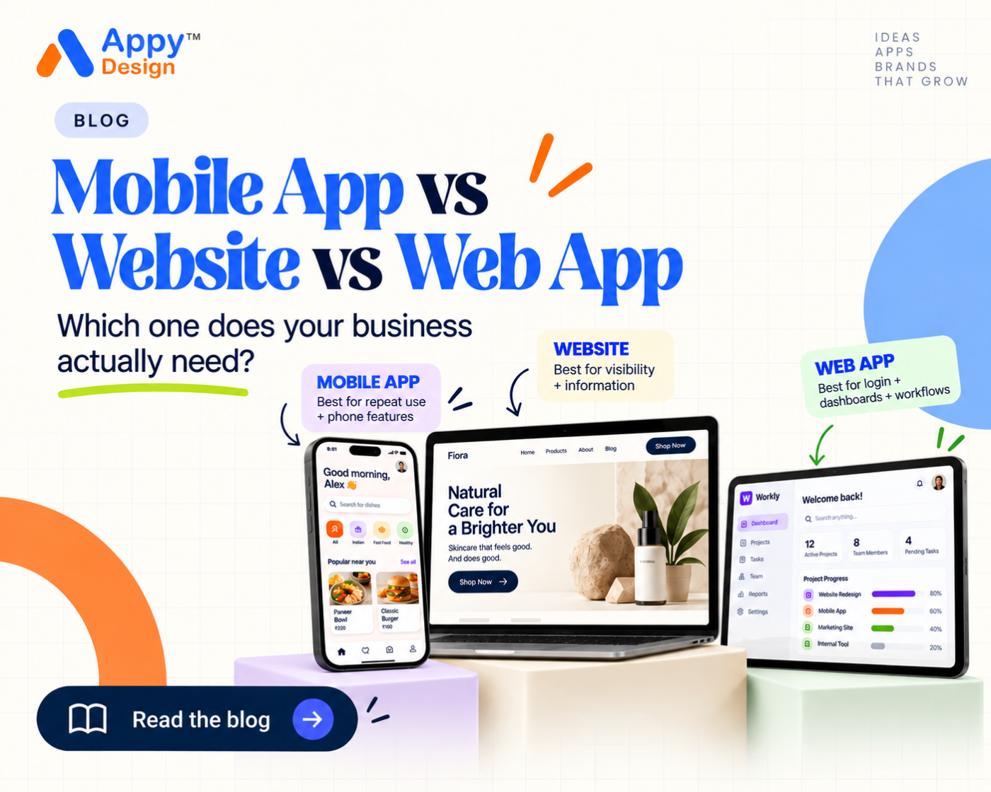 App vs Website vs Web App: What Does Your Business Actually Need?