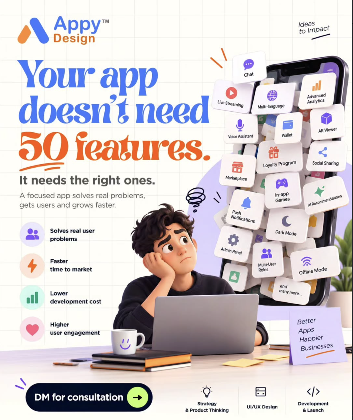 Mobile App Development Company in Chennai | Appy Design